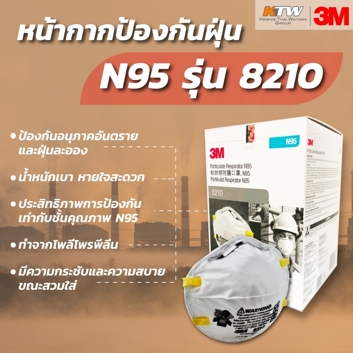 NO.8210N95 หน้ากากป้องกันฝุ่น(20PCS/BOX)