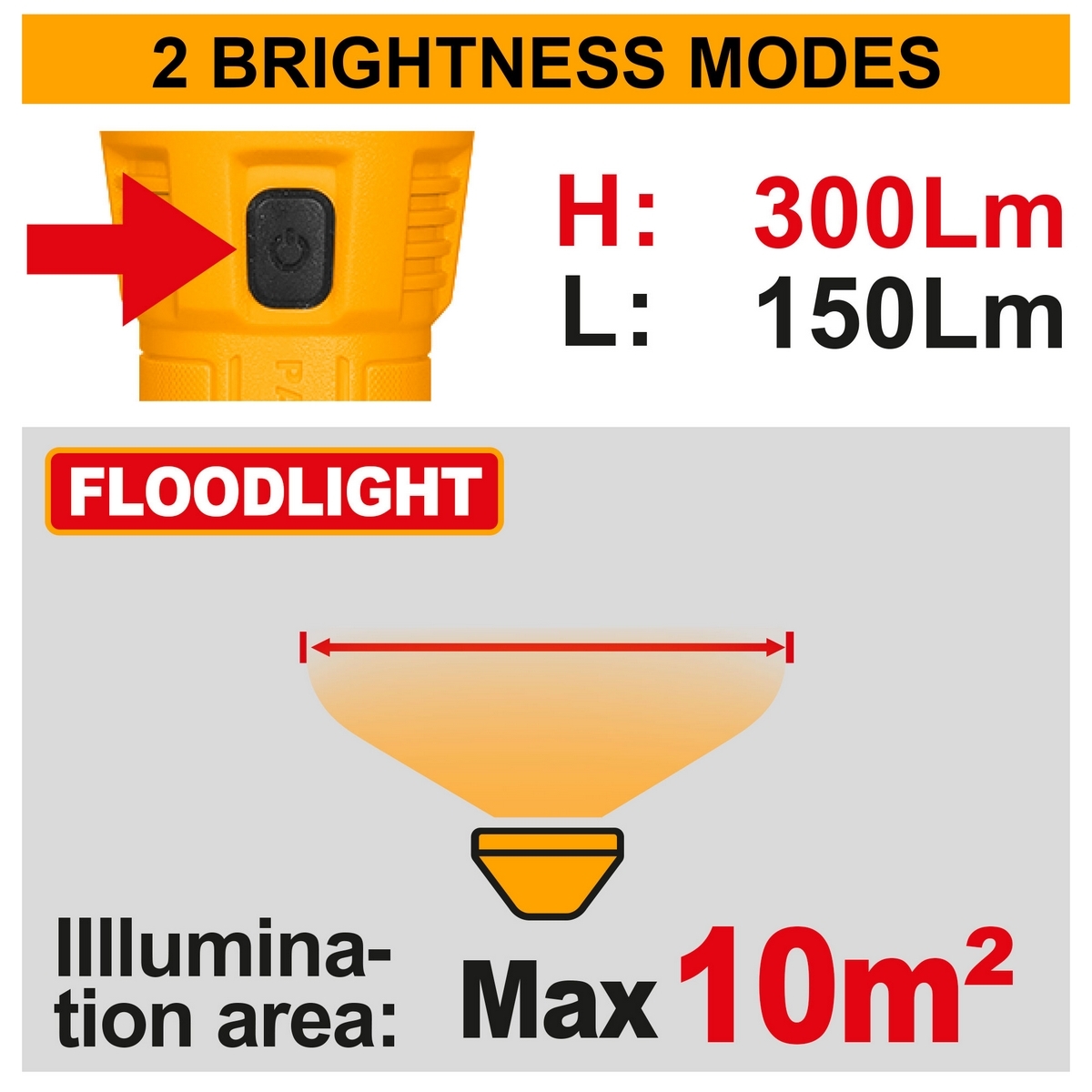 HWLI35261 ไฟฉาย 3.5W LI-POLYMER