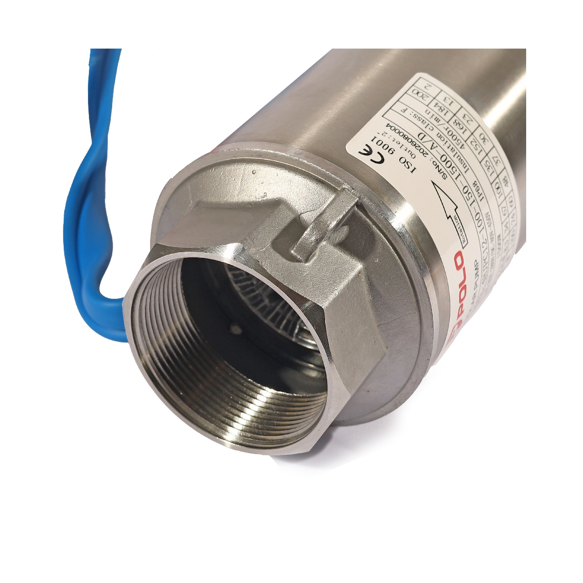 4HJPC12-100-150-1500-A/Dปั๊มโซลาร์1500W