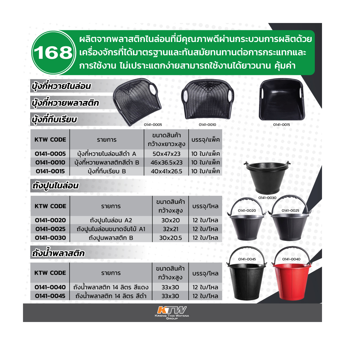 ถังน้ำพลาสติกหูหิ้ว 14 ลิตร สีแดง