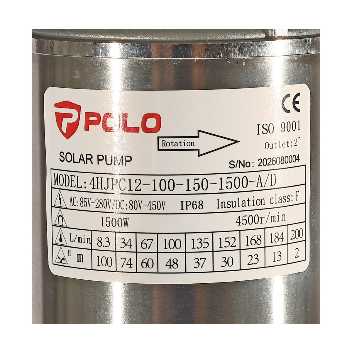 4HJPC12-100-150-1500-A/Dปั๊มโซลาร์1500W