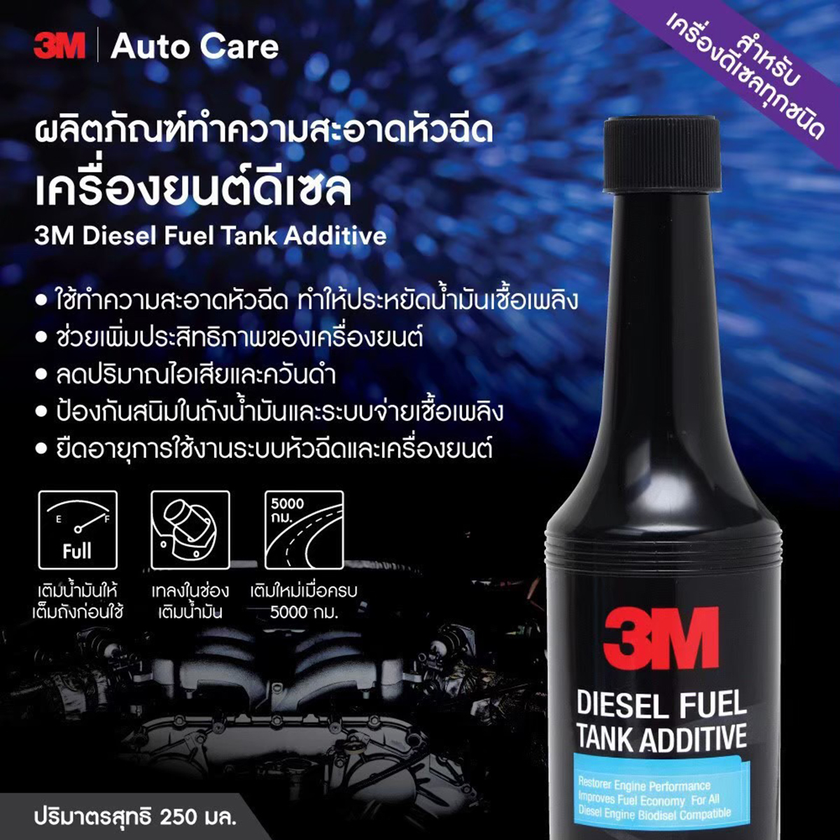 PN8815L ทำความสะอาดหัวฉีด ดีเซล 250ML
