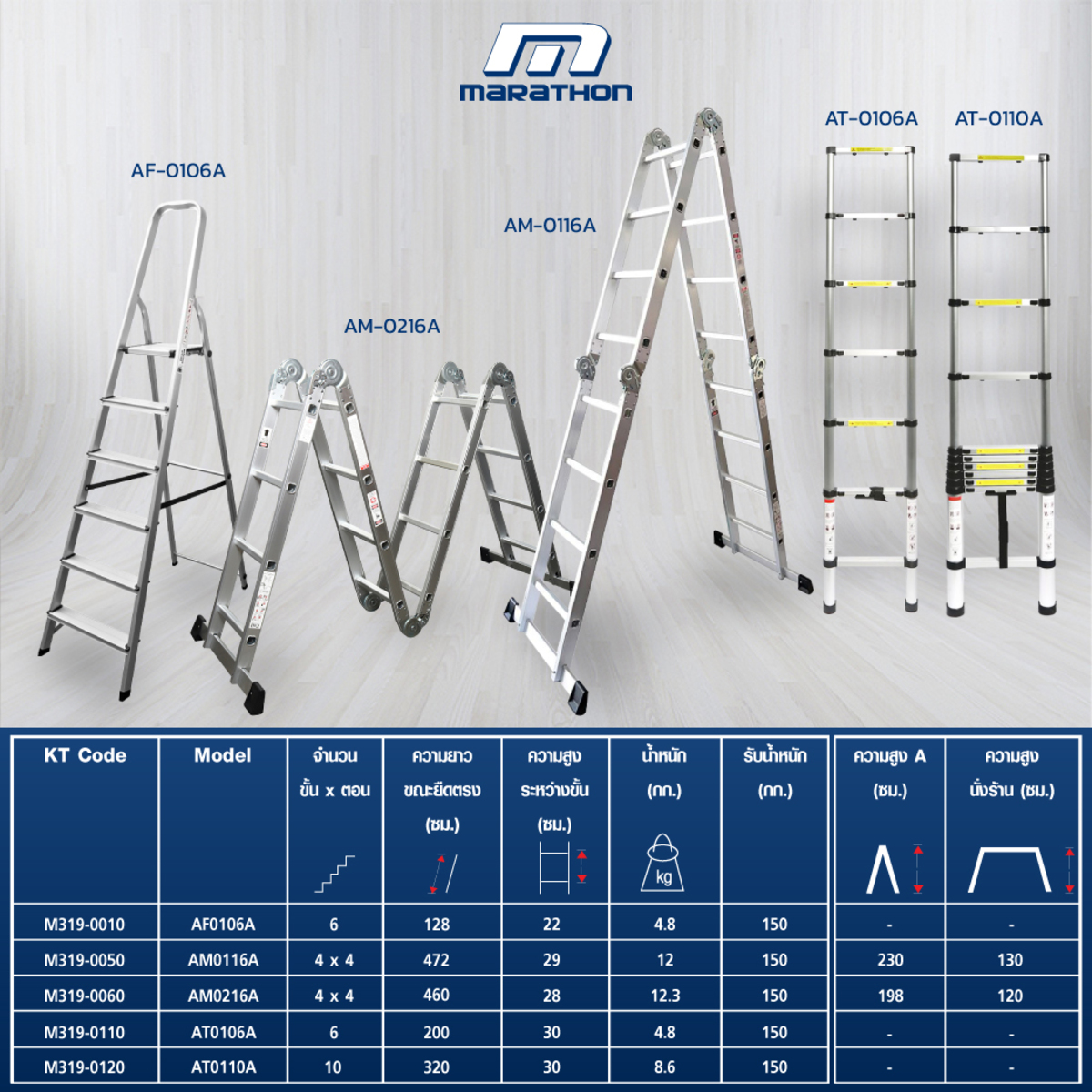 AM-0116A บันไดเอนกประสงค์ อลูมิเนียม