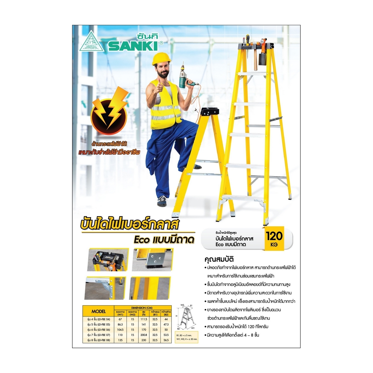 LD-FBE-04 บันไดไฟเบอร์กลาส รุ่นECO 4 ฟุต