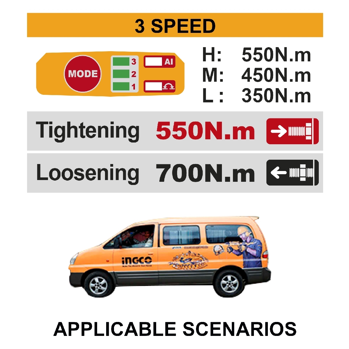 20V-BL บล็อกไร้สาย 550N.M-เครื่องเปล่า