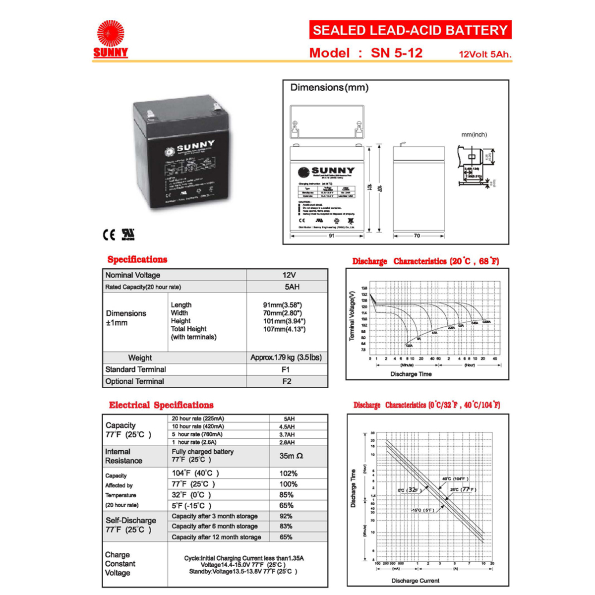 แบตเตอรี่แห้ง รุ่น SN5-12 ขนาด 12V - 5AH