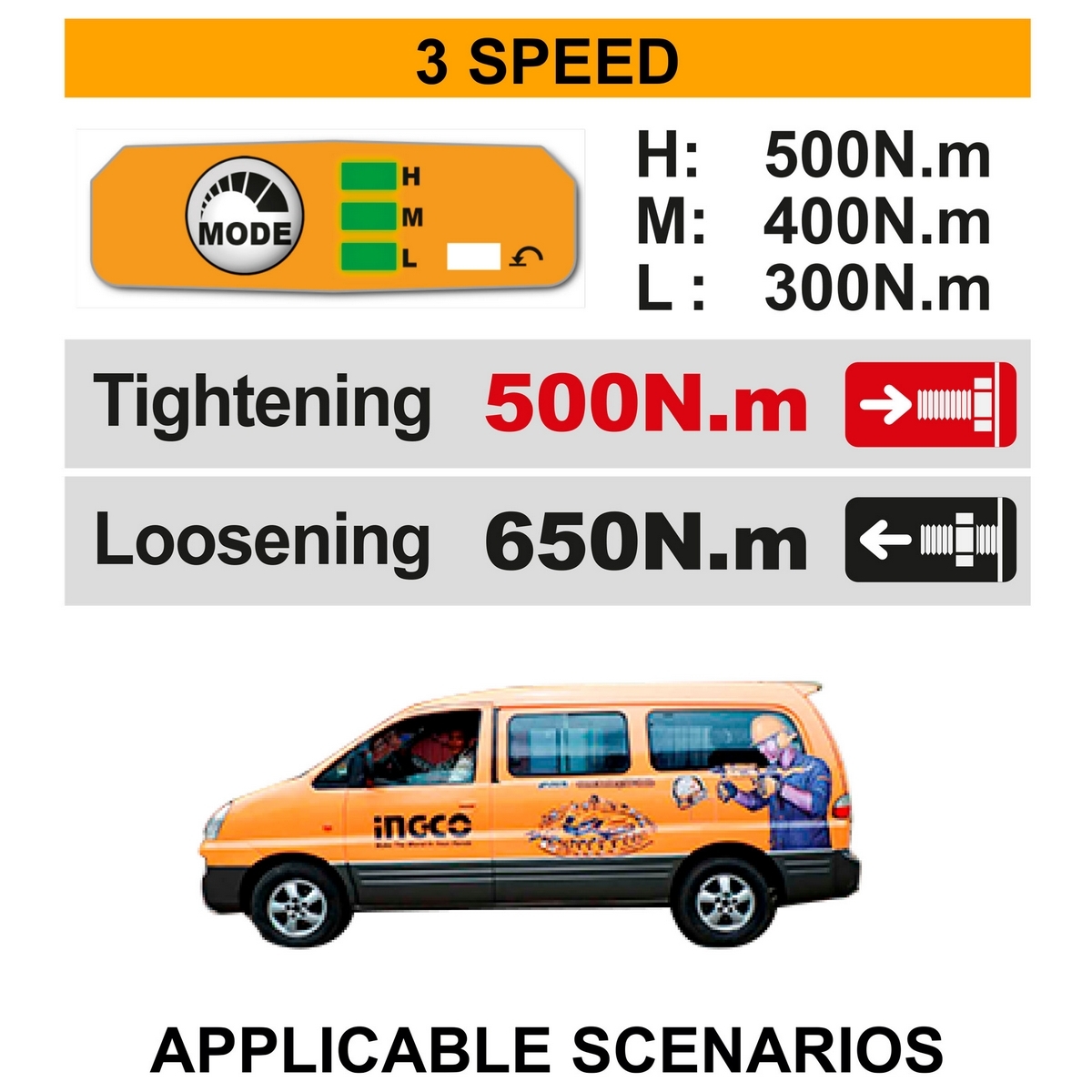 20V-BL บล็อกไร้สาย 500N.M-ชุดแบต 4.0AH*2
