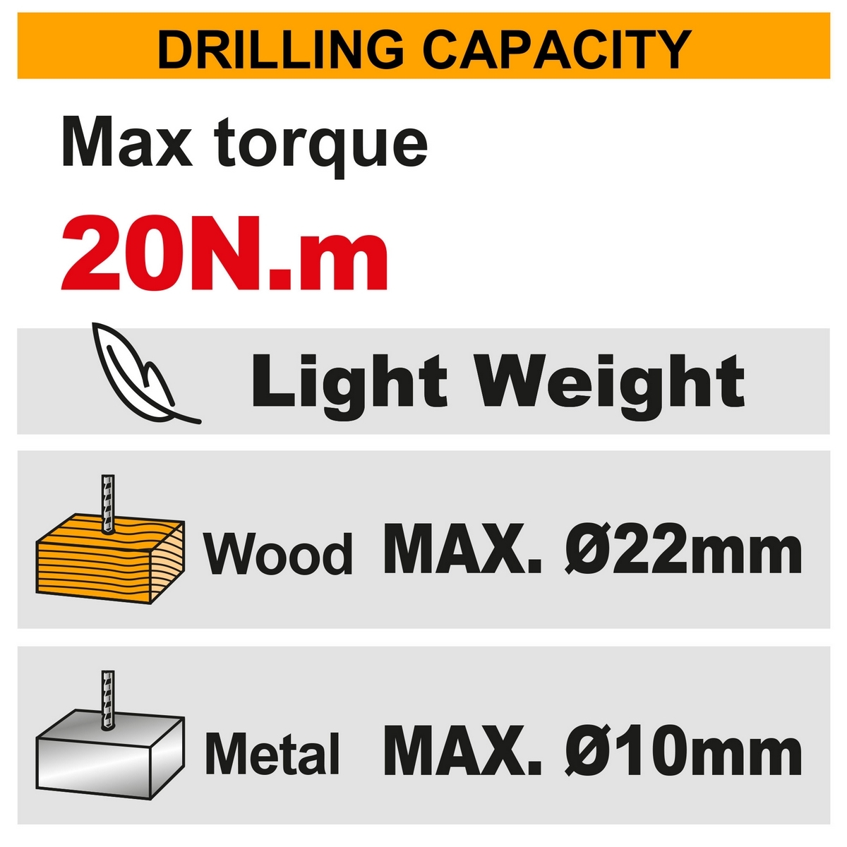 12V-กระบอก สว่านไร้สาย 20N.M-ชุด 1.5AH*2