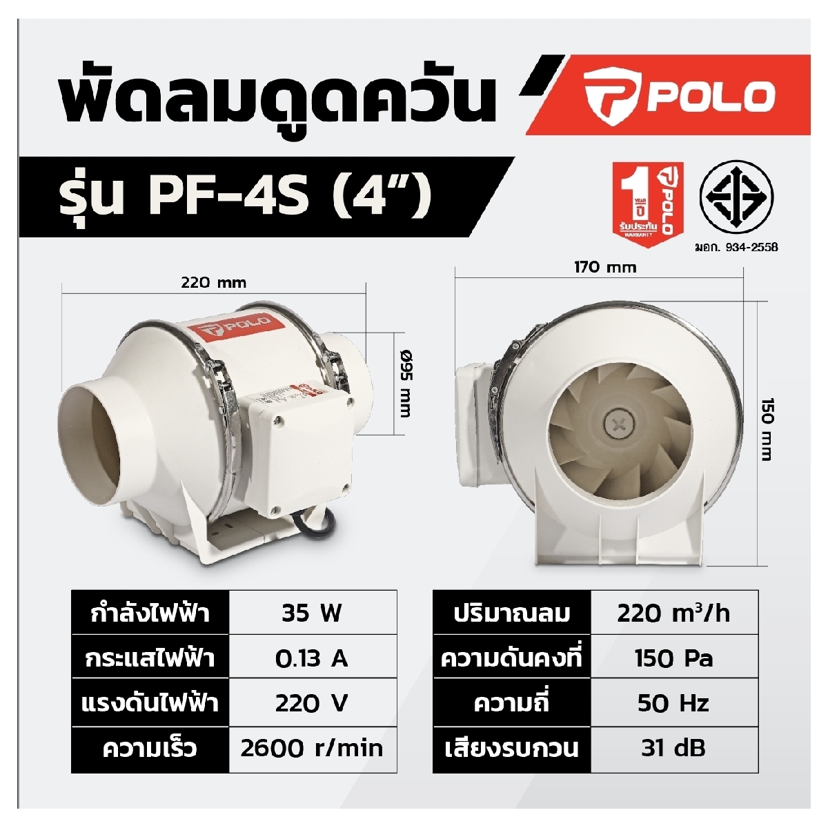 PF-4S พัดลมดูดอากาศ เครื่องดูดควัน 4
