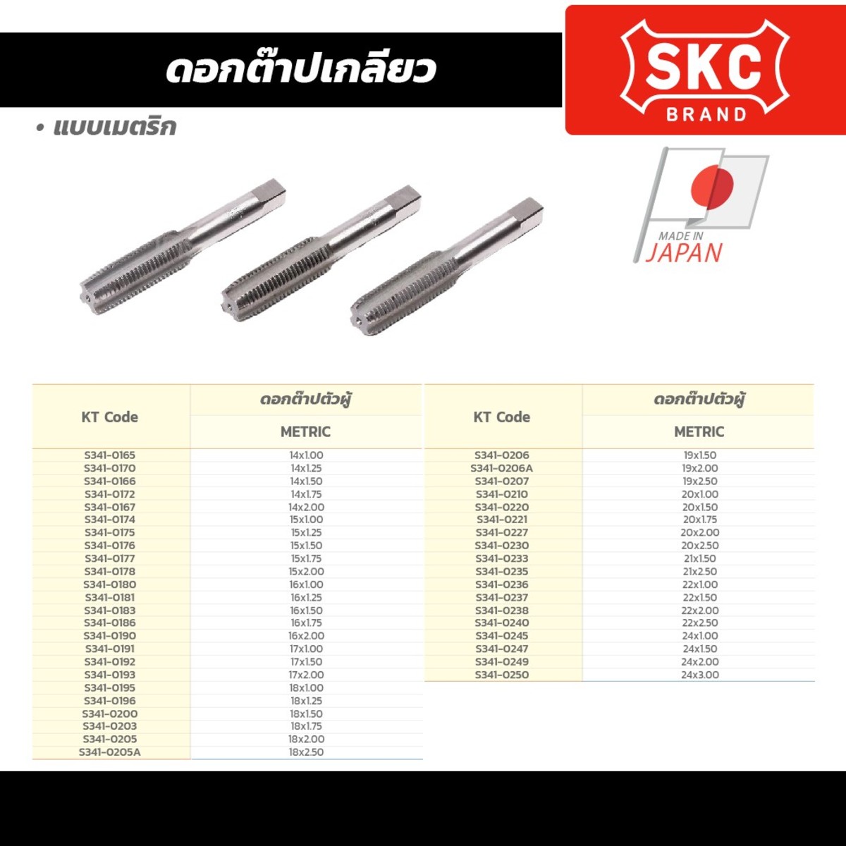 ดอกต๊าปเกลียว M15X2.00 (3 ชิ้น/ชุด)