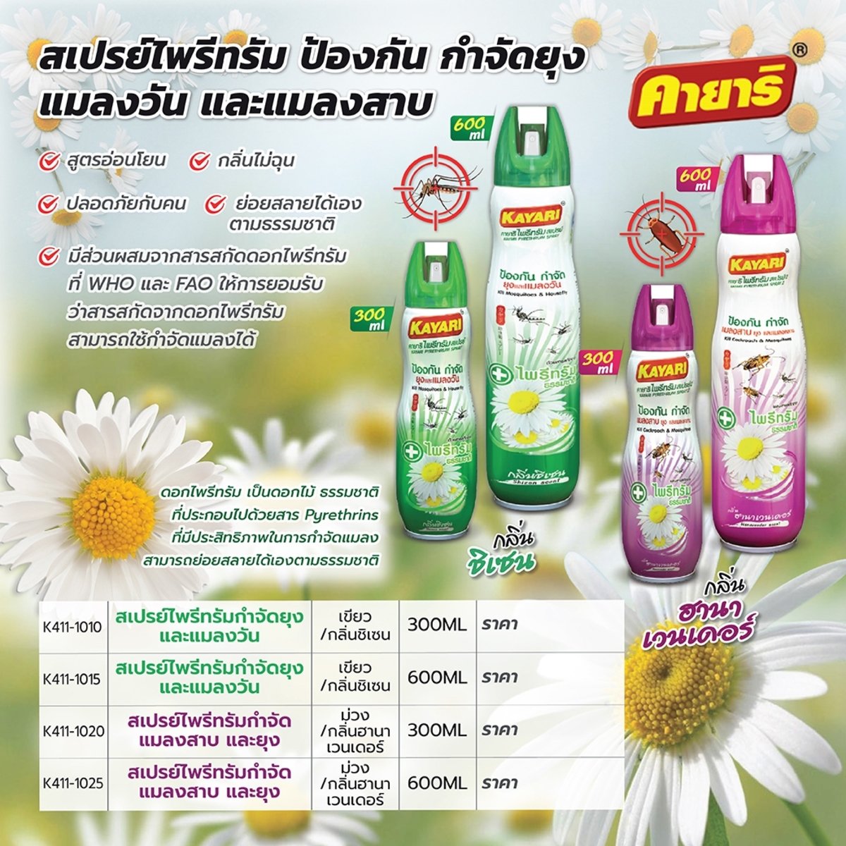 สเปรย์ไพรีทรัม กลิ่น ฮานาเวนเดอร์ 600ML