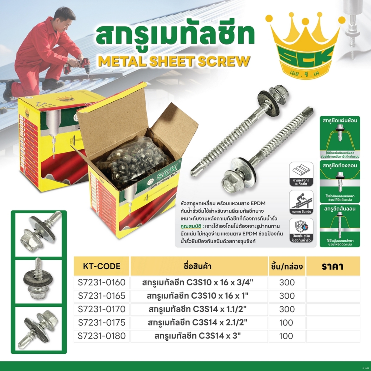 สกรูเมทัลชีท C3S14X3