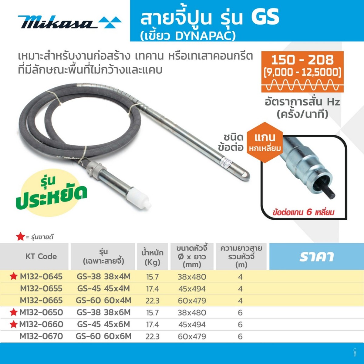 สายจี้สวมเร็ว GS-38 38X4M รุ่นประหยัด