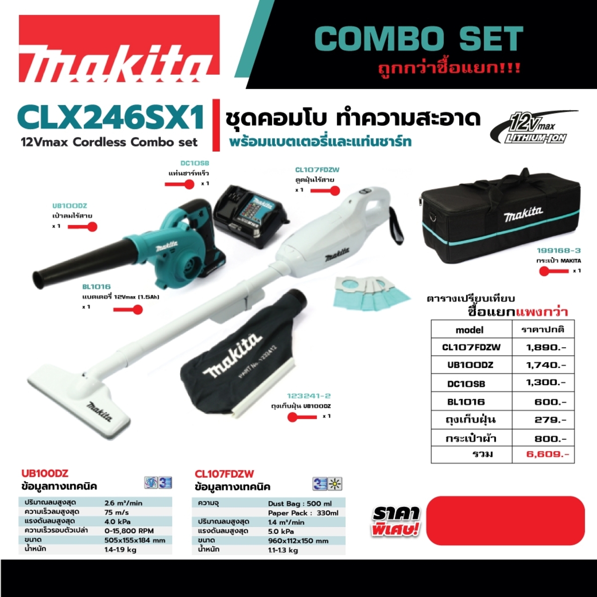 COMBO CL107FDZW+UB100DZ+BAG 12VMAX