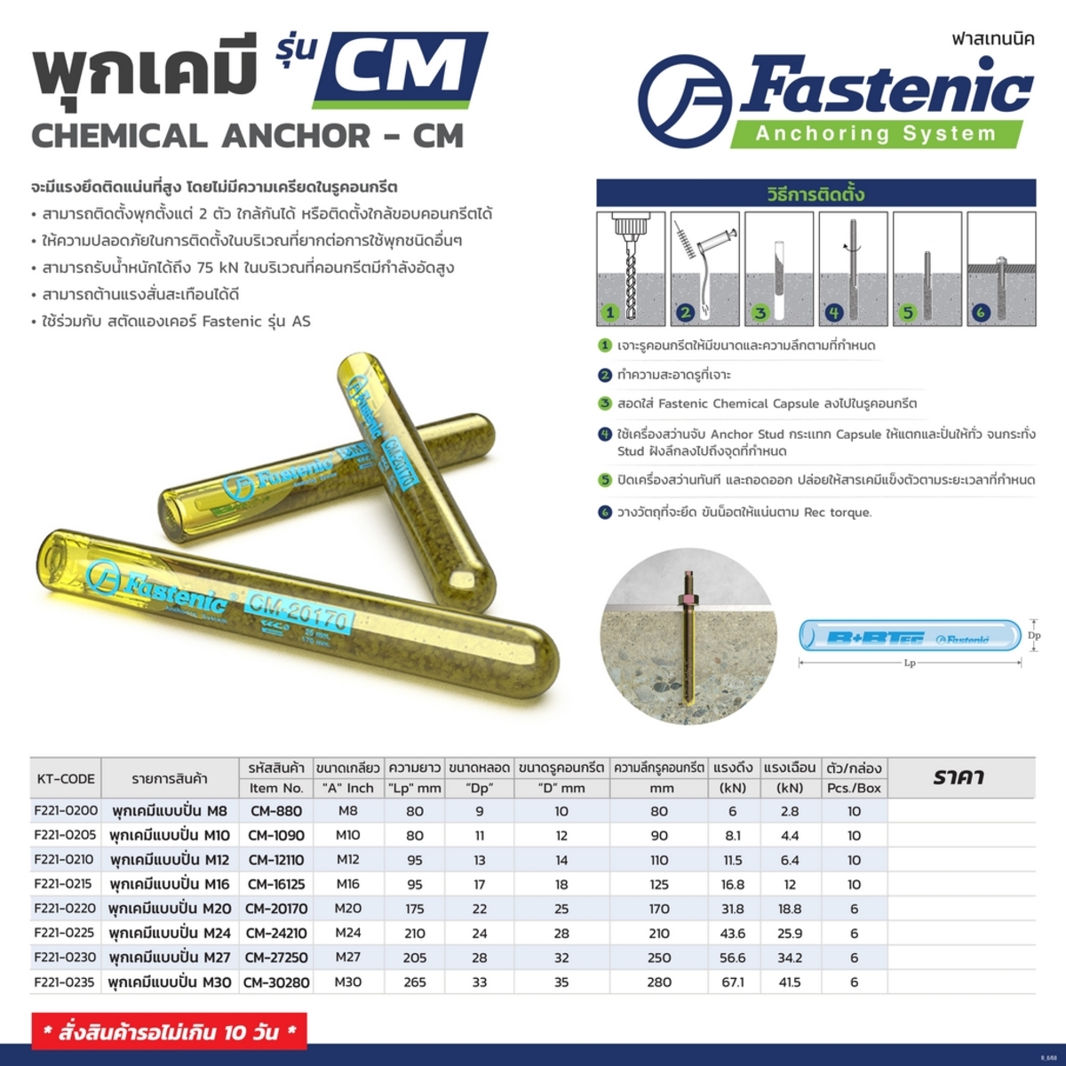 CM-20170 พุกเคมีแบบปั่น M20