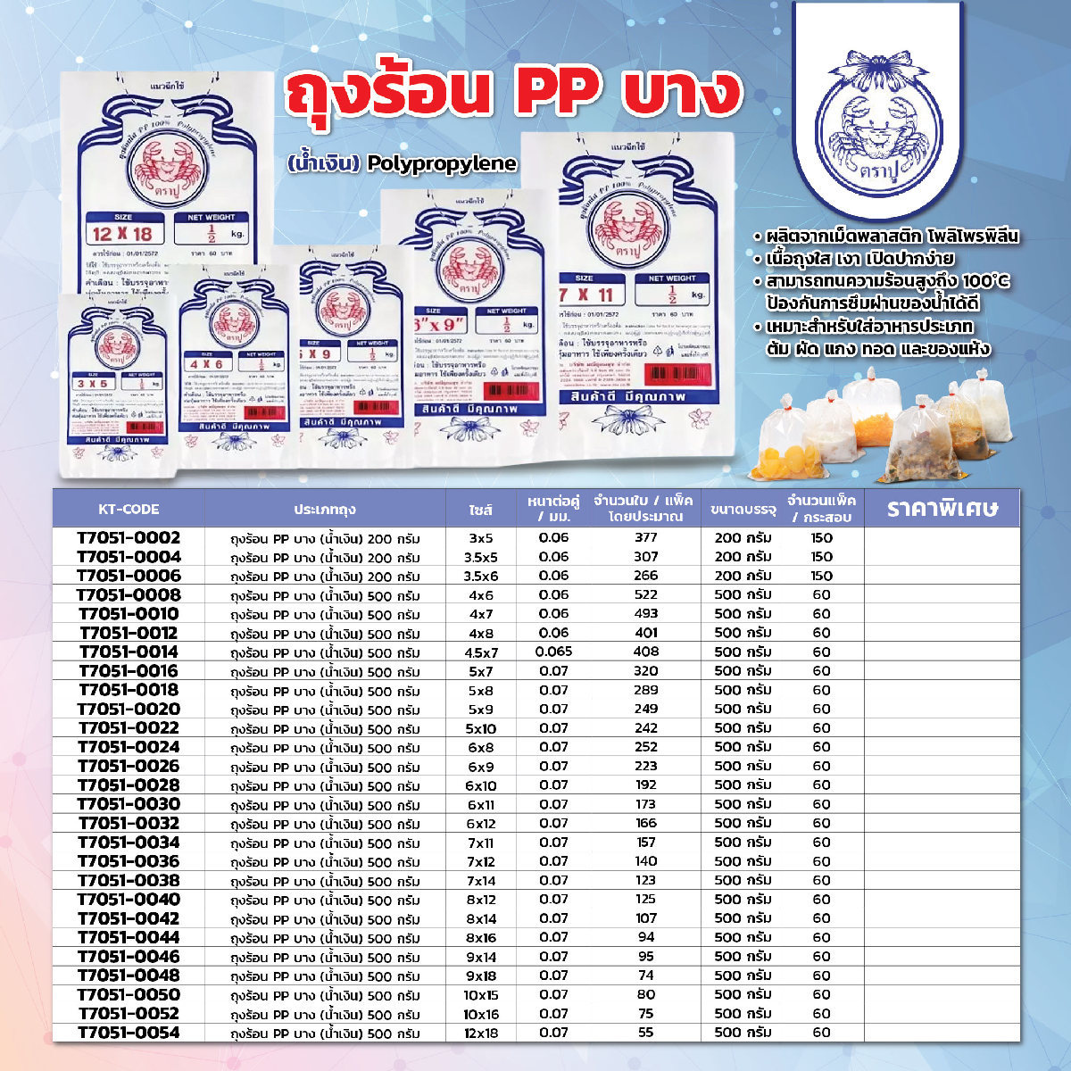 ถุงร้อนPPใส(น้ำเงิน) 5X7
