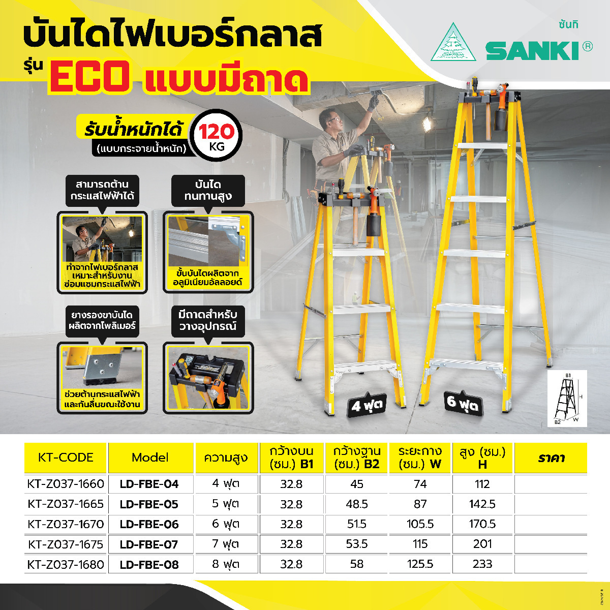 LD-FBE-04 บันไดไฟเบอร์กลาส รุ่นECO 4 ฟุต