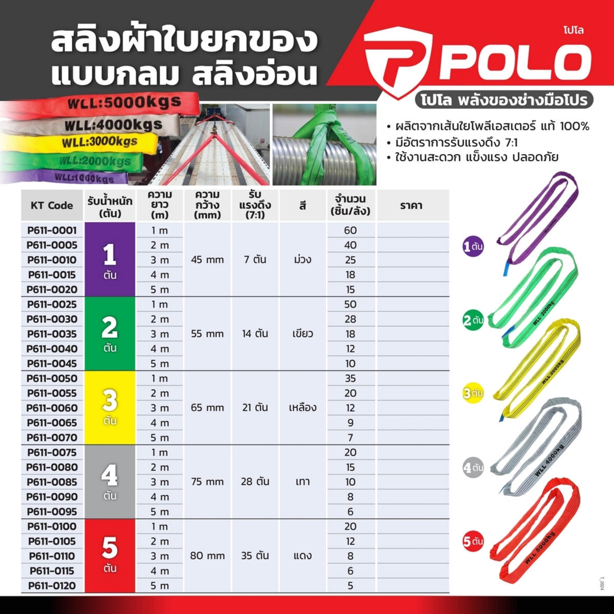 สลิงผ้าใบยกของแบบกลม (5TX3MX80MM)