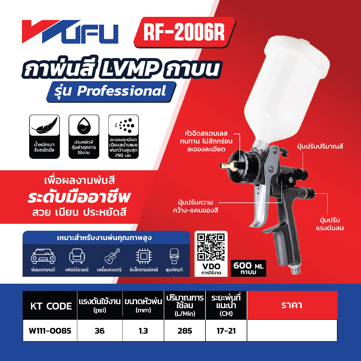 RF-2006R กาพ่นสี LVMP กาบน (รุ่น PRO)