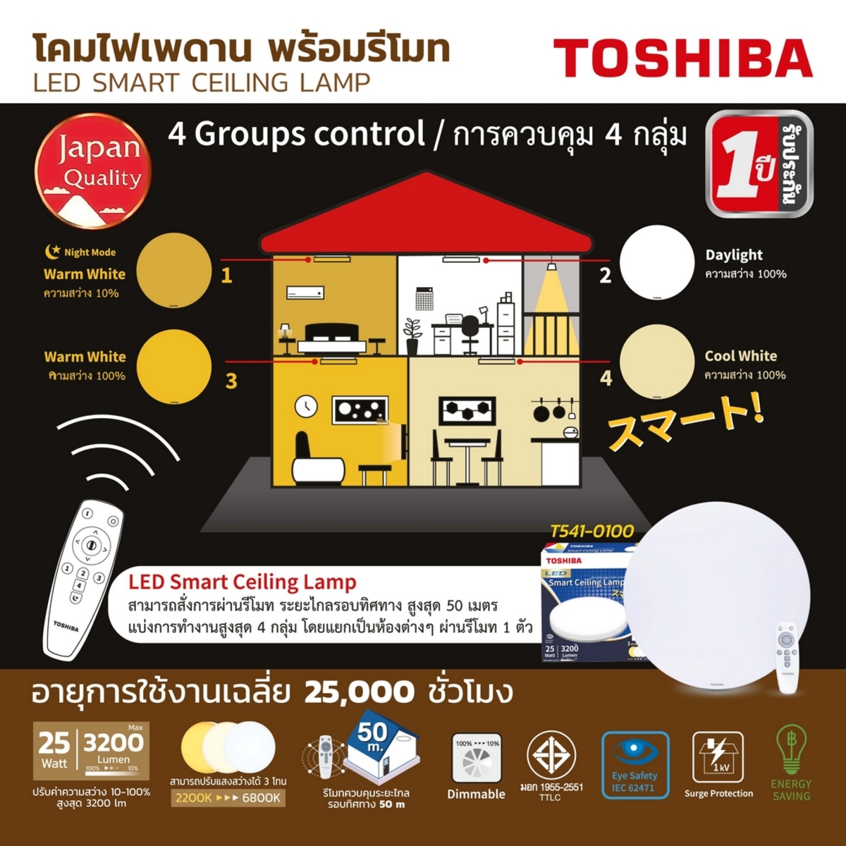 โคมไฟเพดาน พร้อมรีโมท 25วัตต์