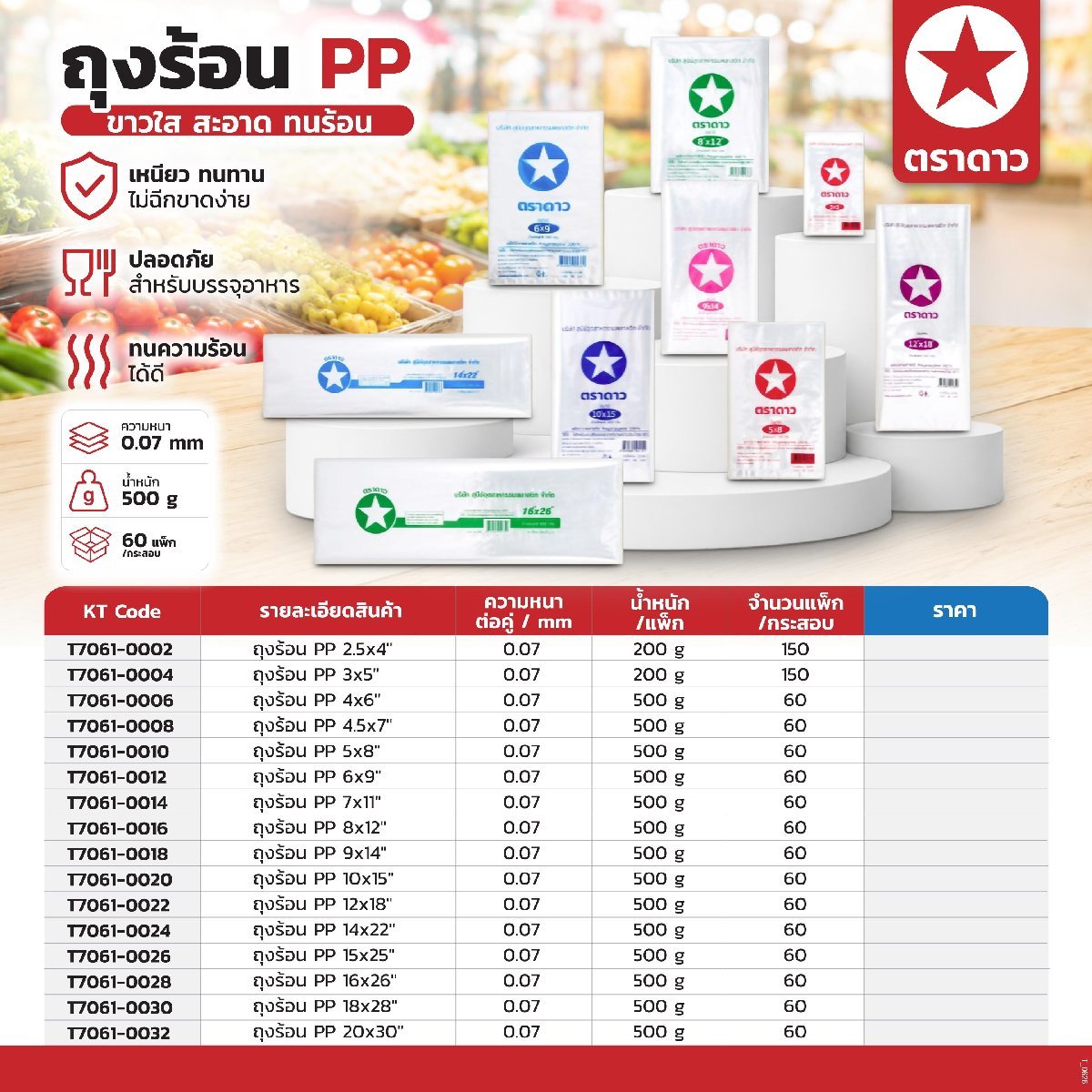 ถุงร้อน PP 18 X 28