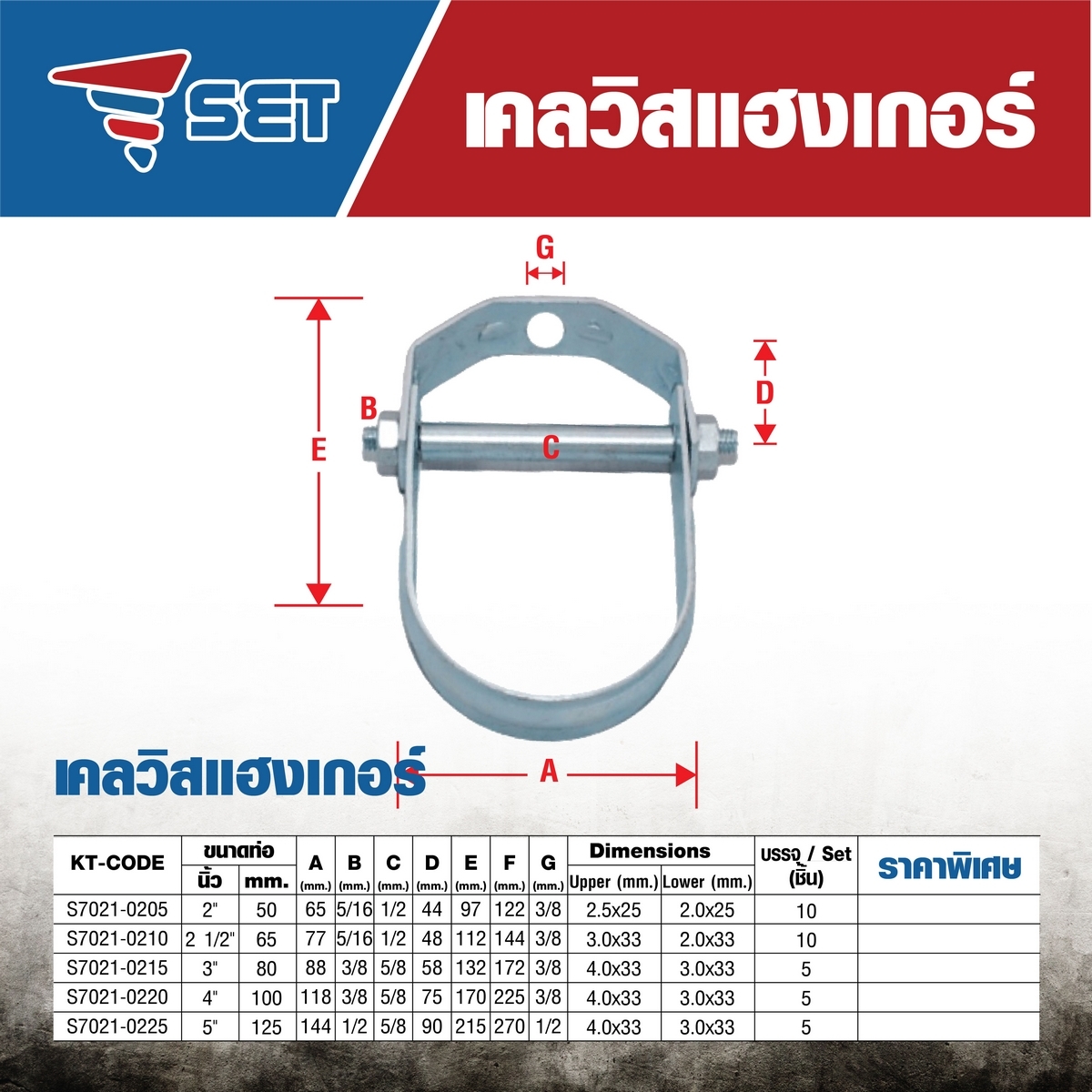 เคลวิสแฮงเกอร์ 3