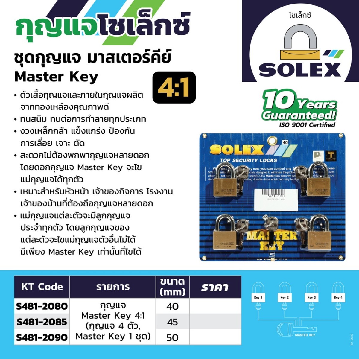 มาสเตอร์คีย์ MTK 4:1 50MM.