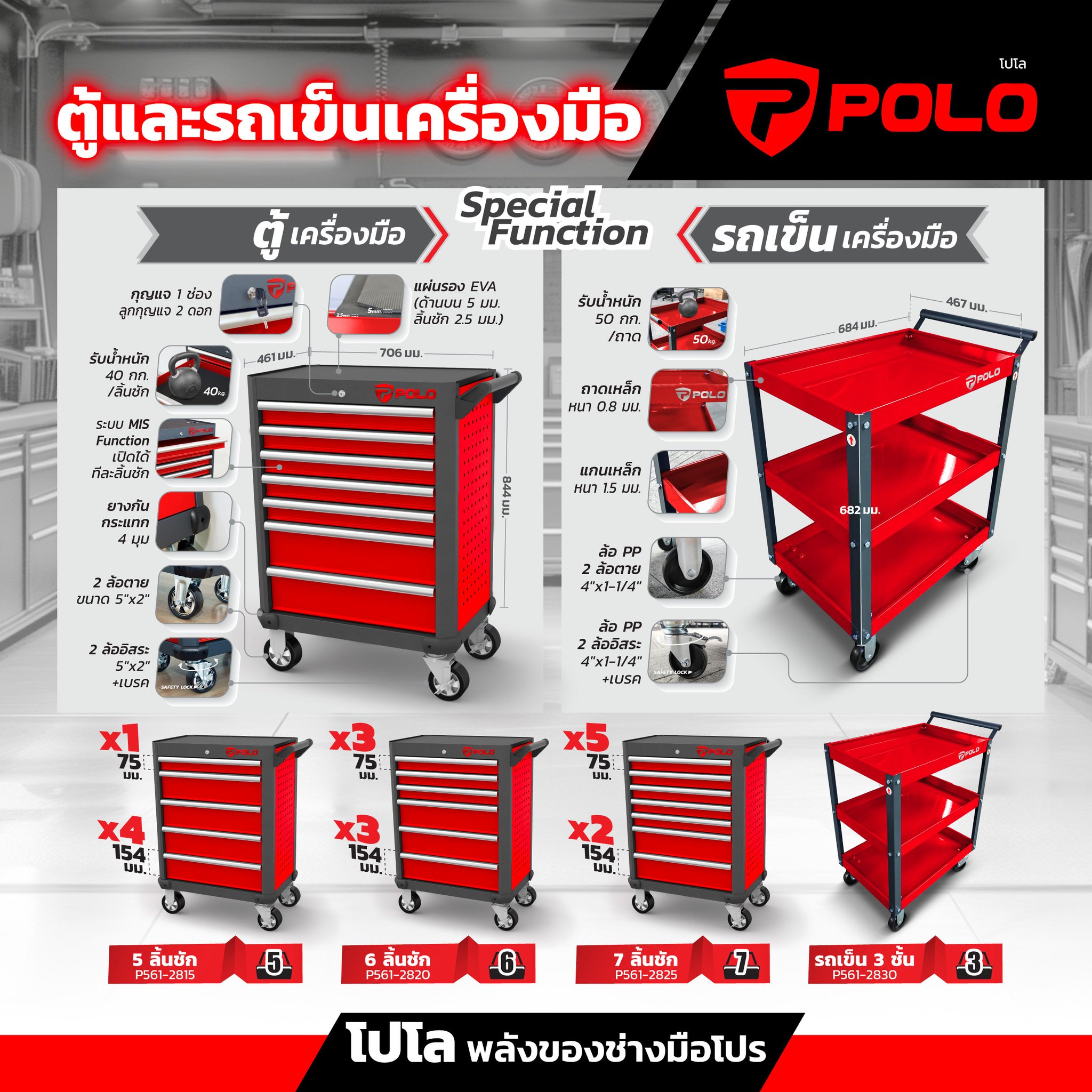 ตู้และรถเข็นเครื่องมือ